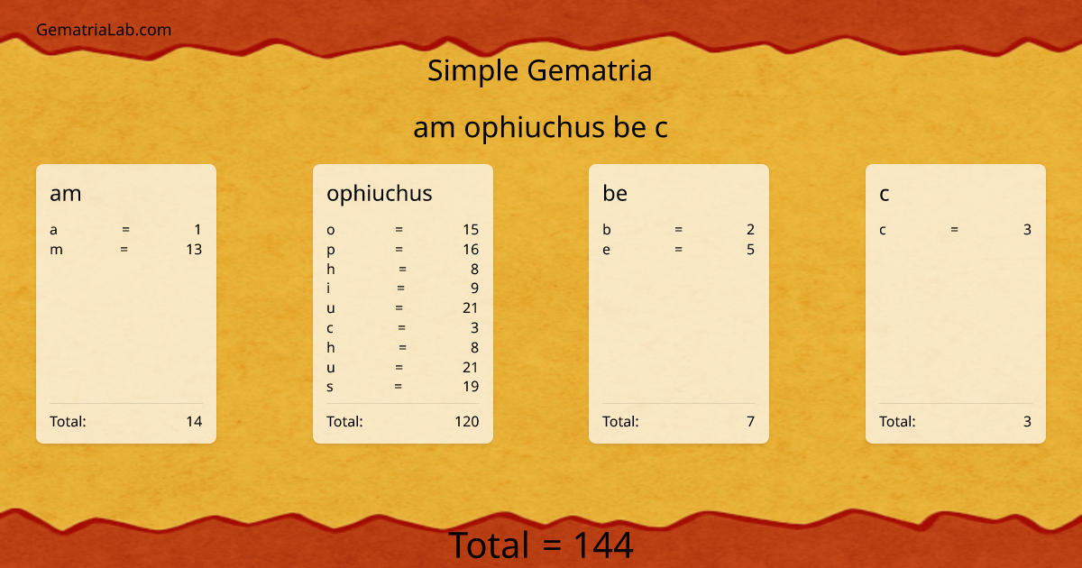 am ophiuchus be c in simple Gematria